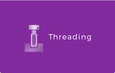 threading